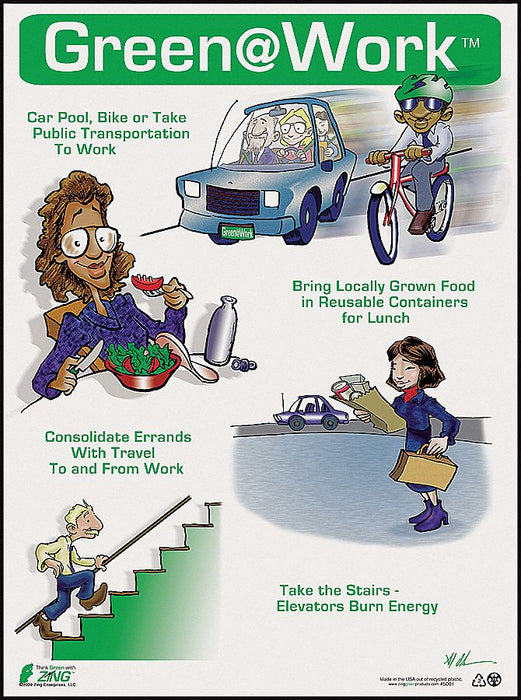 Environmental Awareness Poster 22x16in