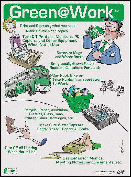 Environmental Awareness Poster 22x16in