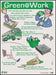 Environmental Awareness Poster 22x16in
