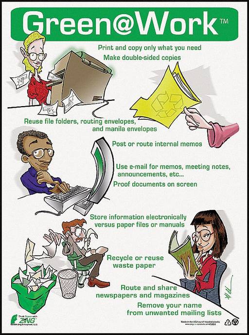 Environmental Awareness Poster 22x16in