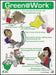 Environmental Awareness Poster 22x16in