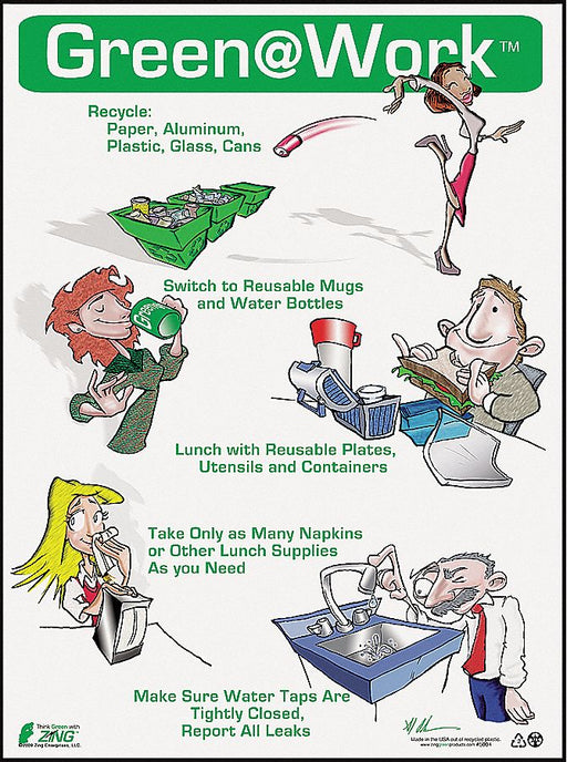 Environmental Awareness Poster 22x16in