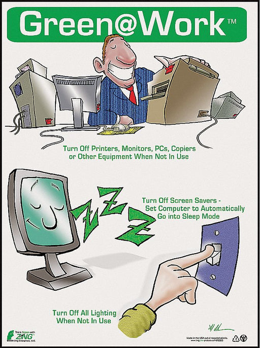 Environmental Awareness Poster 22x16in