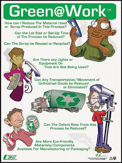 Environmental Awareness Poster 22x16in