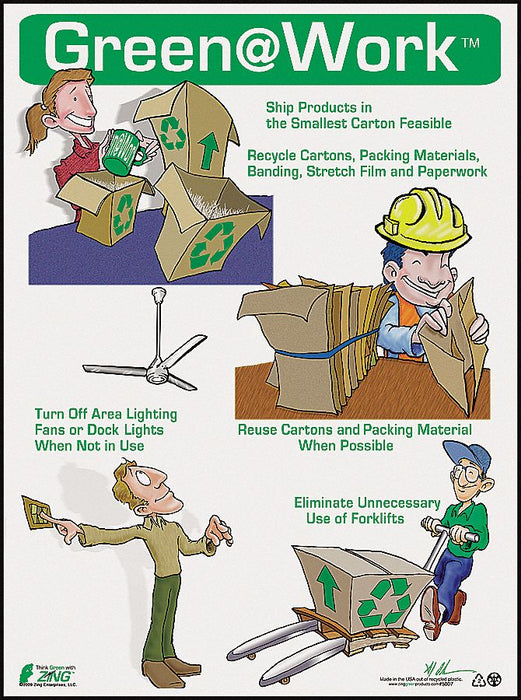 Environmental Awareness Poster 22x16in