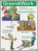 Environmental Awareness Poster 22x16in