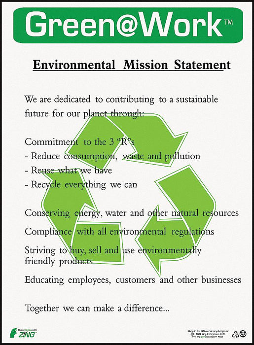 Environmental Awareness Poster 22x16in