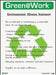 Environmental Awareness Poster 22x16in