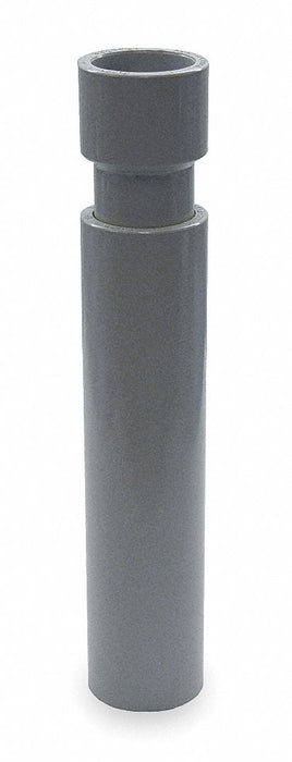 Coupling PVC Trade Size 3/4in