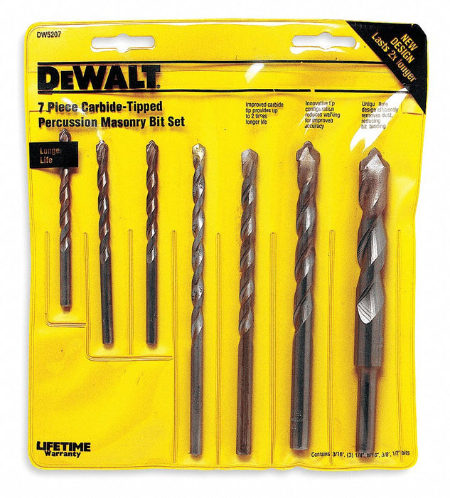 Masonry Drill Set