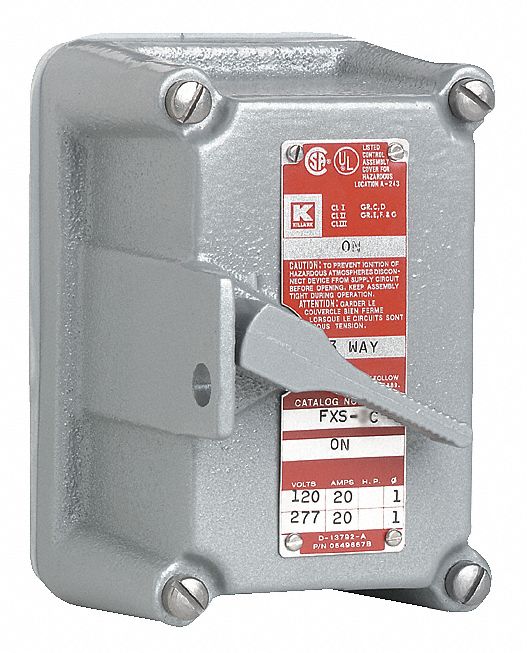 Switch Cover On/Off
