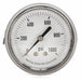 D1379 Panel Mount Gauge Clamp 2 1/2In 1000psi