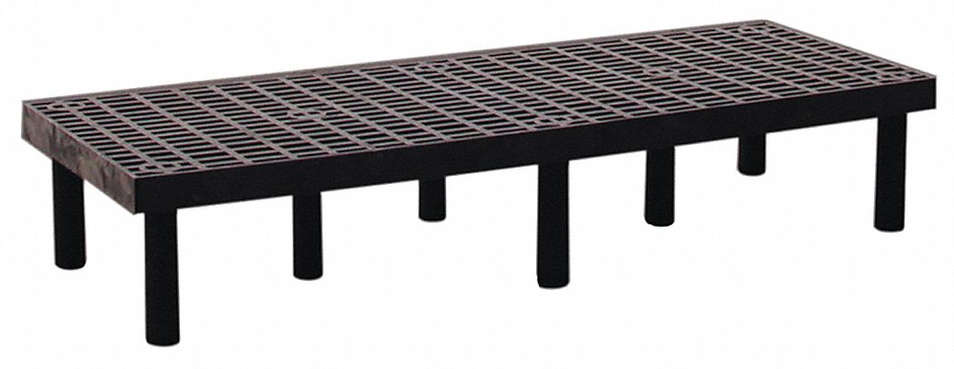 Dunnage Rack 1000 lb HDPE 66 W x 24 D
