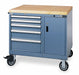 Mod Drwr Cab 37-1/4 H 5 Drwr Clssc Blue
