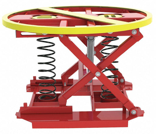 Spring Actuated Pallet Level Loader