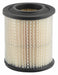 Air Breather Filter Round