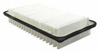 Air Filter Panel