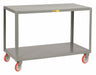 Mobile Tables 2-Shelf 1000 lb 24 x 36 