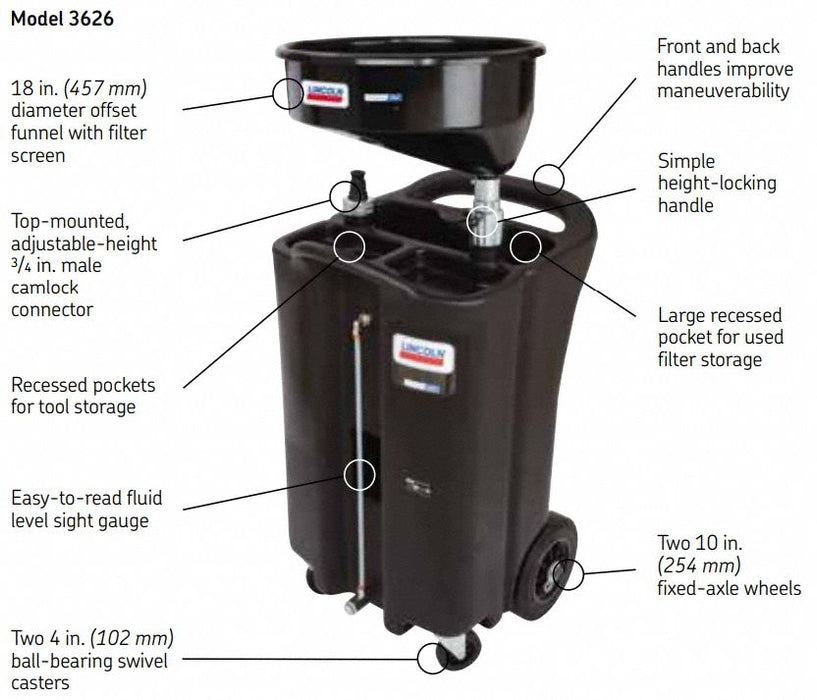 Fluid Drain Plastic 26 gal.