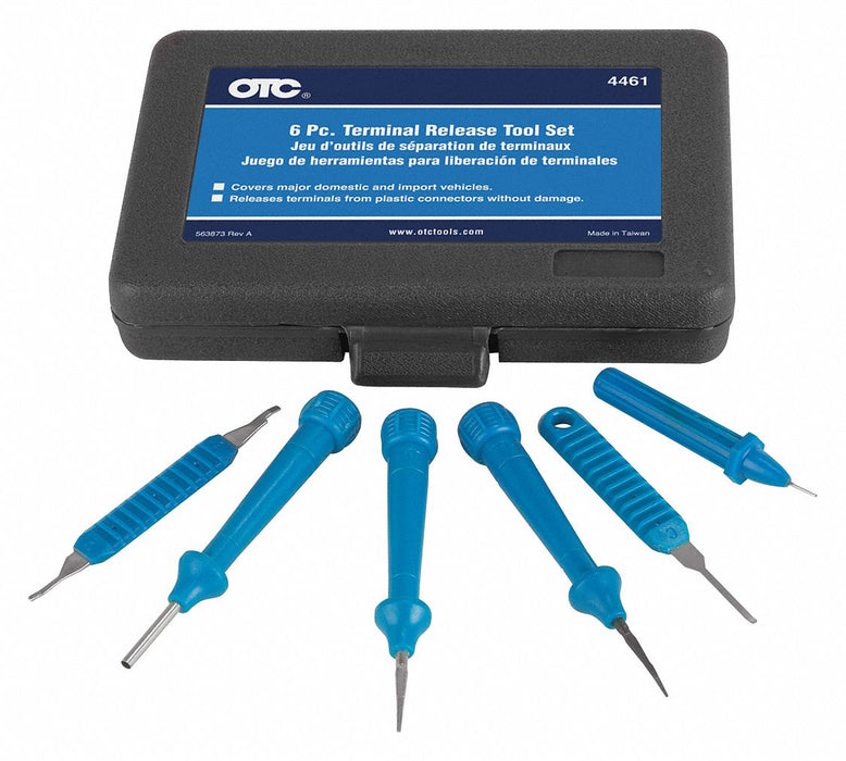 Terminal Release Tool Set