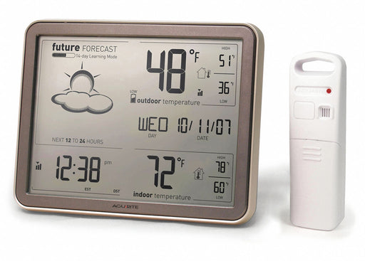 Weather Station 0 to 99.99 Rain Fall