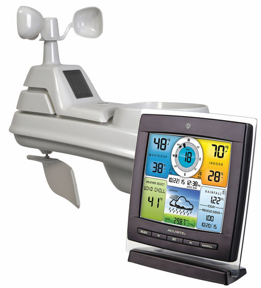 Weather Station 0 to 99.99 Rain Fall
