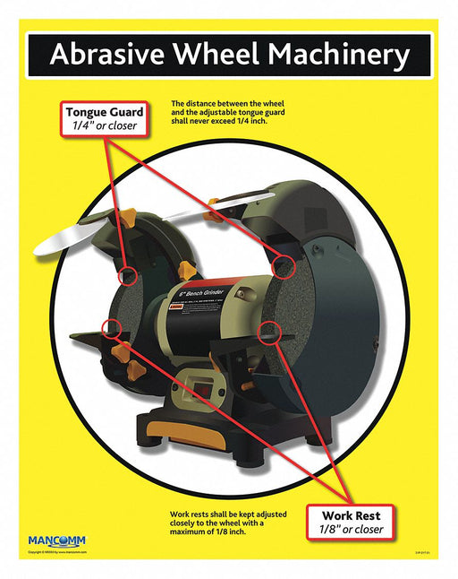Safety Poster 21 in x 27 in Paper