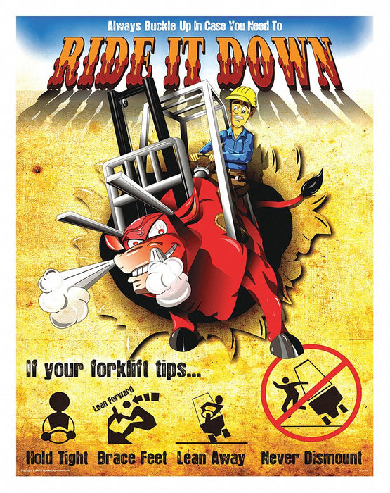 Safety Poster 12 in x 16 in Paper