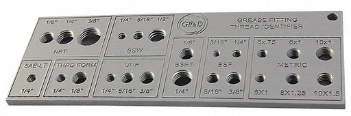 Grease Fitting Thread Tester