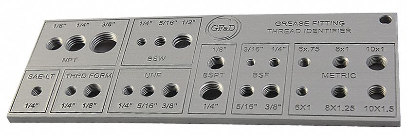 Grease Fitting Thread Tester