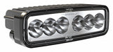 Fog Light 800 lm Rectangle LED