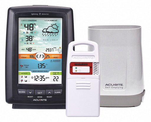 Weather Station 0 to 99.99 Rain Fall