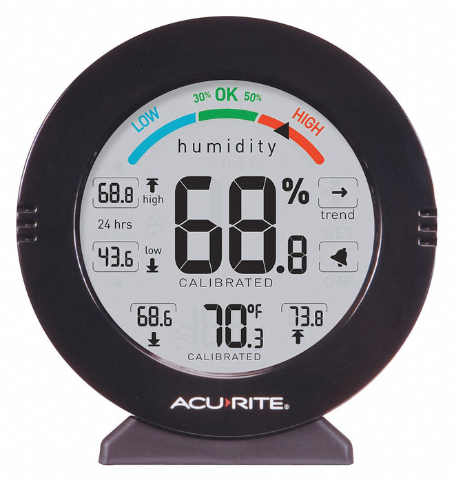Comfort Monitor 0 to 99.99 Rain Fall