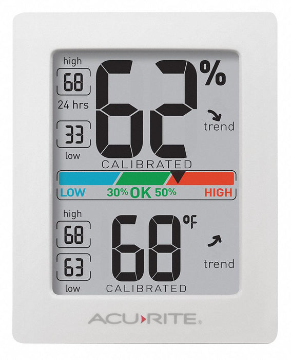 Comfort Monitor with 0 to 99.99 RainFall
