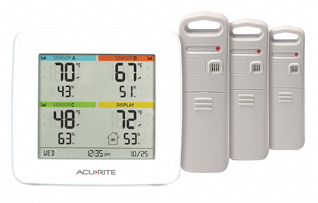 Weather Station 0 to 99.99 Rain Fall