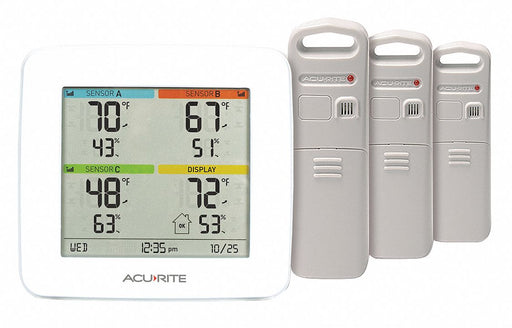 Weather Station 0 to 99.99 Rain Fall