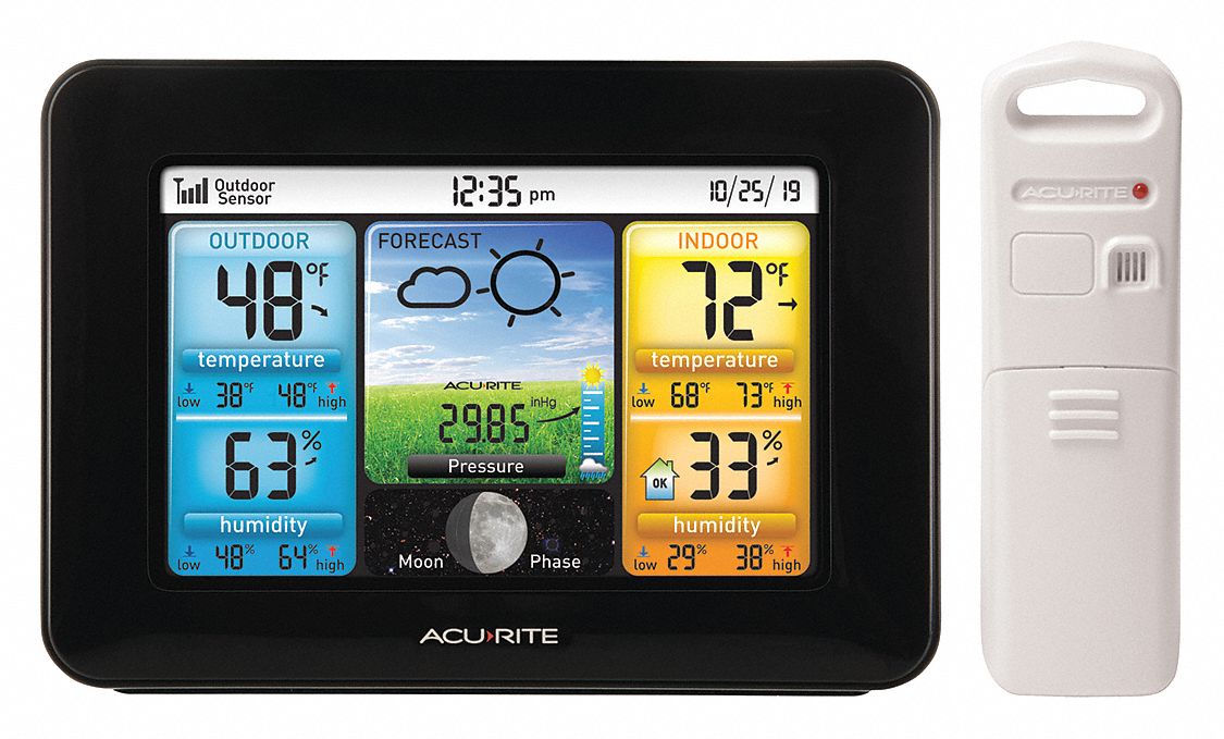 Weather Station 0 to 99.99 Rain Fall