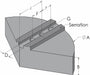 Lathe Jaw M10 Aluminum