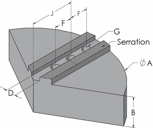Lathe Jaw M16 Aluminum
