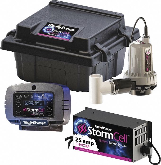 Back-up Pump 12VDC No Switch 1-1/2 FNPT