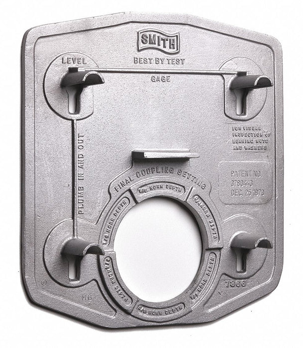Setting Gauge Universal Fit