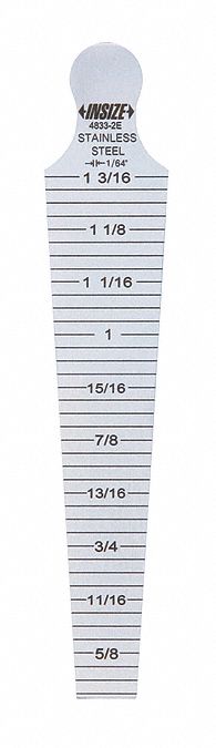 Taper Gauge Graduations 1/64 in