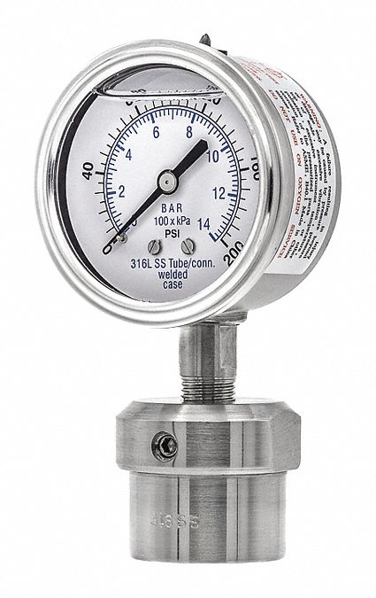 Pressure Gauge Nominal 2-1/2 Dial