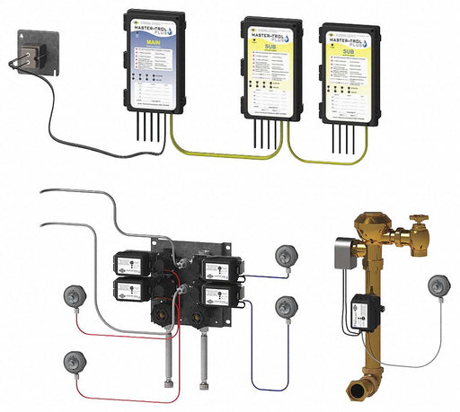 Comby Valve Package with Controller