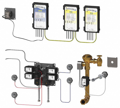 H/C Valve Package with Controller