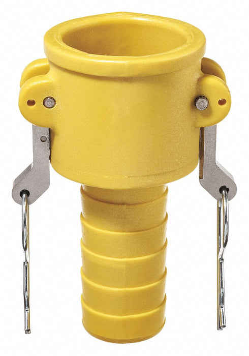 Cam and Groove Coupling 2 Nylon