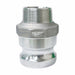 Cam and Groove Adapter 2 Aluminum