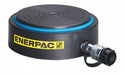 Hydraulic Ram Single Acting 20 ton Cap.