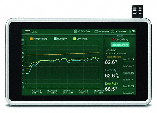 Humidity and Temperature Chart Recorder