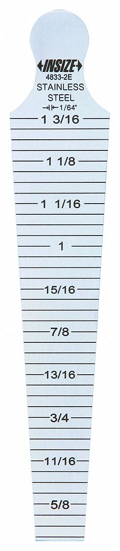 Taper Gauge Graduations 1/64 in